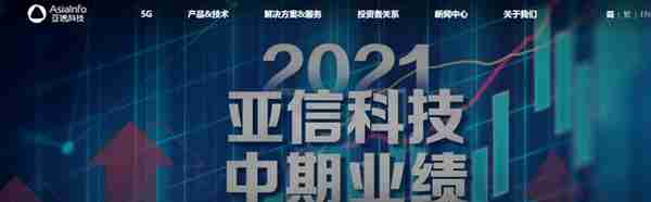 2021年数字货币行业发展研究