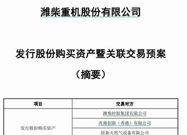 潍柴重机：拟收购西港新能源100%股权 27日复牌