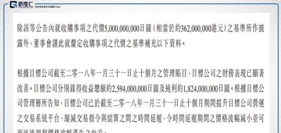 麦迪森控股：营收净利双双高增长，核心技术团队背景强悍