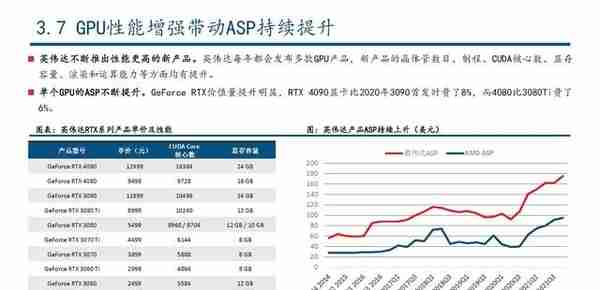 GPU行业深度研究：AI大模型浪潮风起，GPU芯片再立潮头