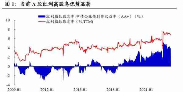 国君策略：大象也能起舞