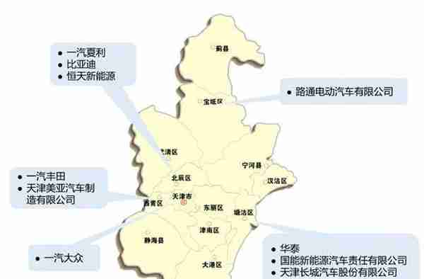 京津冀三省市整车厂产能布局及零部件企业名录