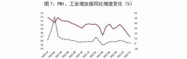 宏观观察｜2022年人民币汇率走势回顾及2023年展望