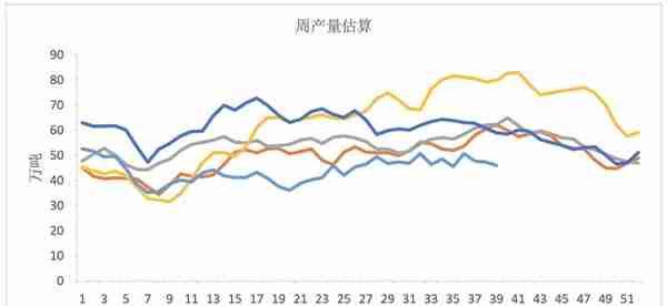 沥青：飞上天和太阳肩并肩