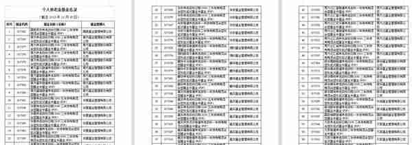 @千万郑州人 个人养老金可以开户了，如何购买？能减多少税？投资范围是什么？