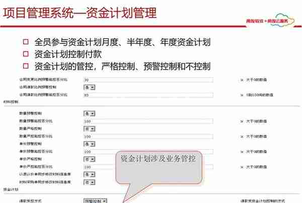 用友项目总监分享：65页用友项目管理解决方案，实操项目管理方案