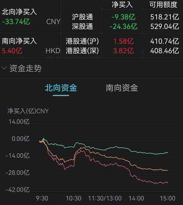 普京发声：俄罗斯正放弃使用美元和英镑；7万亿虚拟货币狂跌，超10万人爆仓；A股震荡收涨，节前会有“大动作”吗？