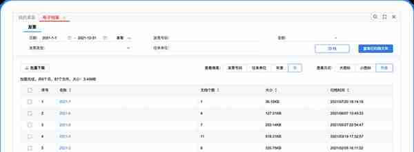 用友T+Cloud小畅报销，让报销变得更简单