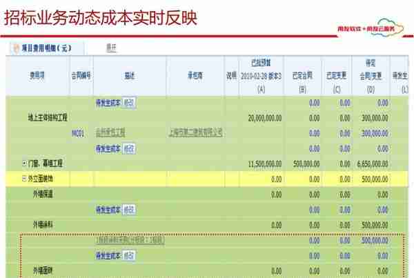 用友项目总监分享：65页用友项目管理解决方案，实操项目管理方案