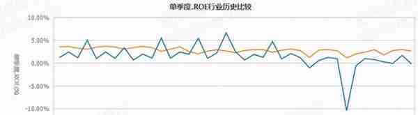 2021年数字货币行业发展研究