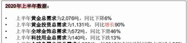 黄金短线急跌！世界黄金协会：1980年1月的金价水平都比现在高，相当于现在的约2800美元/盎司