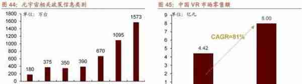 招商策略：2023年十大产业趋势投资展望