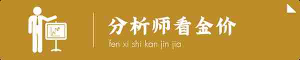 分析师看金价 | 50%投票读者看涨本周金价