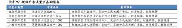 腾讯控股研究报告：游戏出海打开广阔空间，视频号加速流量变现