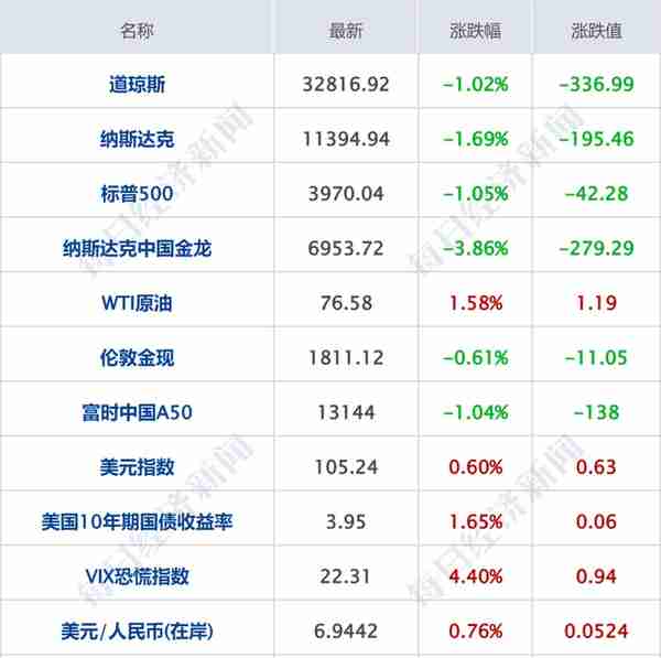 早财经丨“四大”候选中标多家国企审计项目；拜登提名彭安杰任世界银行行长；德国化工巨头巴斯夫将裁员2600人