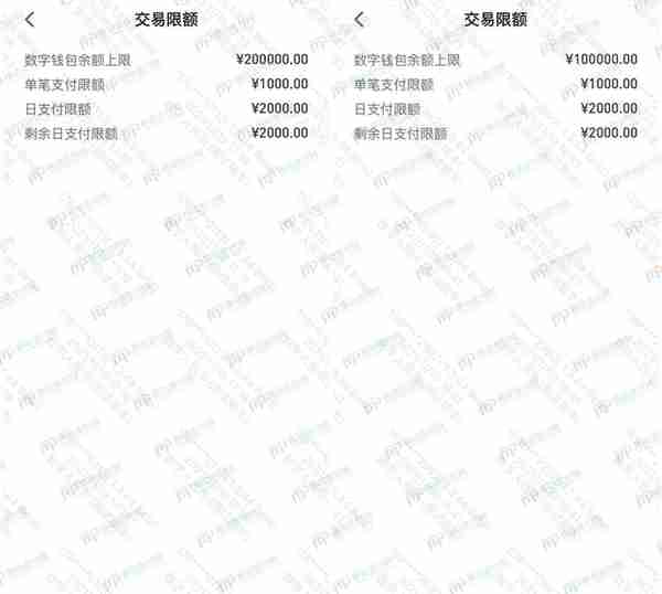 数字人民币App悄然更新，钱包限额发生重大变化