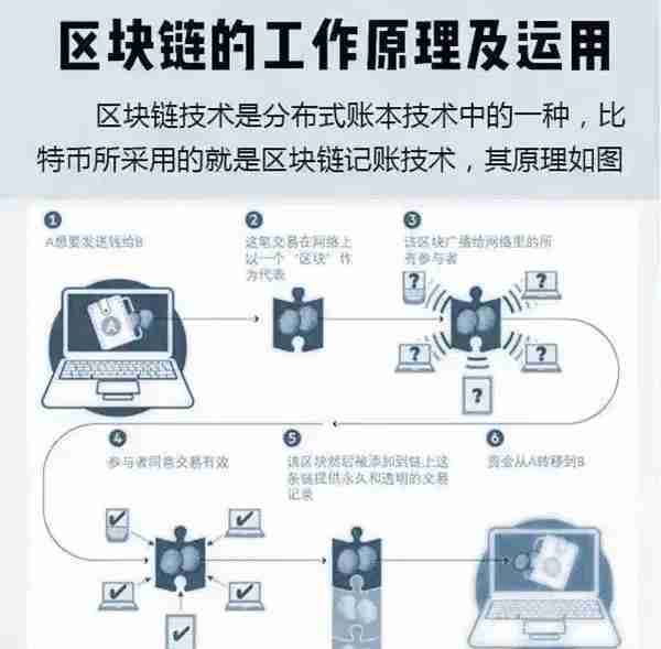 区块链骗局的五个套路；不小心撞人后 第一个电话打给谁？谨慎在微信朋友圈购物