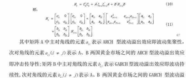 论文速递丨国内外黄金市场价格间的联动关系是动态变化的