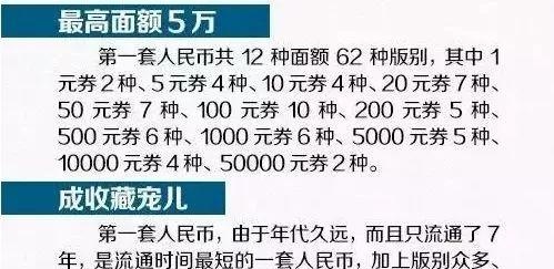 没有100元！新版人民币本周五发行！福州这些地方可换