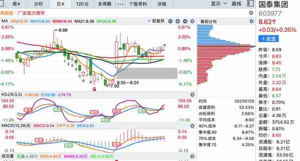 盘点A股烟花相关的上市公司