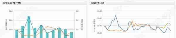 2023年中国金融体系和机构研究报告