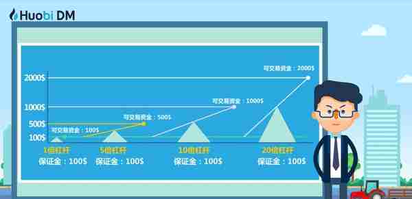 揭秘！比特币爆炒背后，庄家收割套路