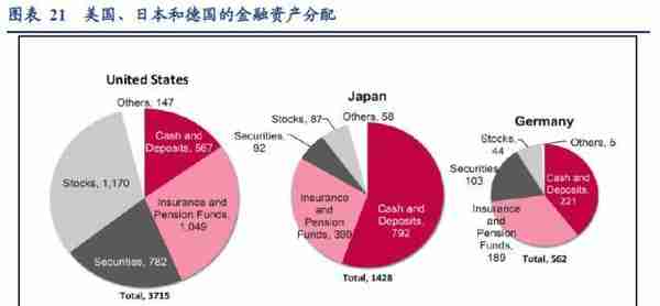 日本“失落的十年”与居民消费