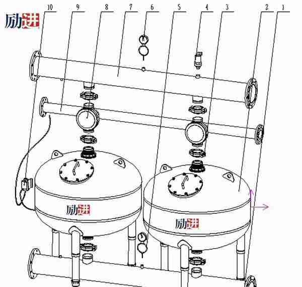 LJAGF浅层砂过滤器使用说明