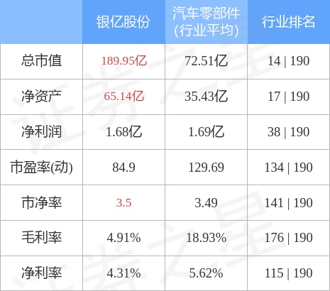 银亿股份（000981）12月19日主力资金净买入826.49万元