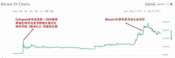 不只是EOS，他们也想在六月C位出道