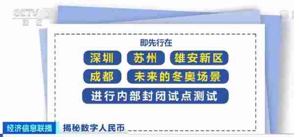 重磅官宣！数字人民币要来了，即使手机没有信号仍可使用