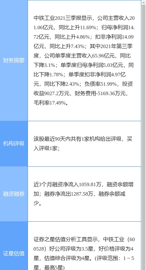 异动快报：中铁工业（600528）1月10日10点19分封涨停板