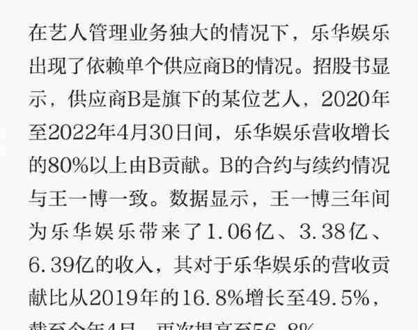 王一博所在公司今日上市！网传成为股东了，上升得挺快啊！