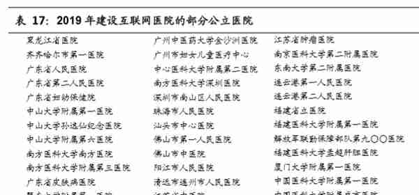 5G与高景气细分领域研究：拥抱科技创新黄金机遇