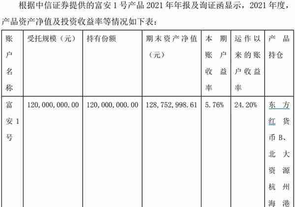 上市公司1.2亿买固收理财仅收回一成本金，“一哥”中信证券的产品也不靠谱？