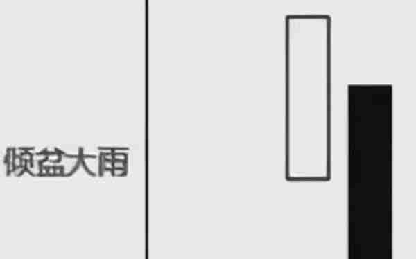 93年在深圳开始炒股，现账户剩下不到5万，奉劝散户炒股赚不到钱