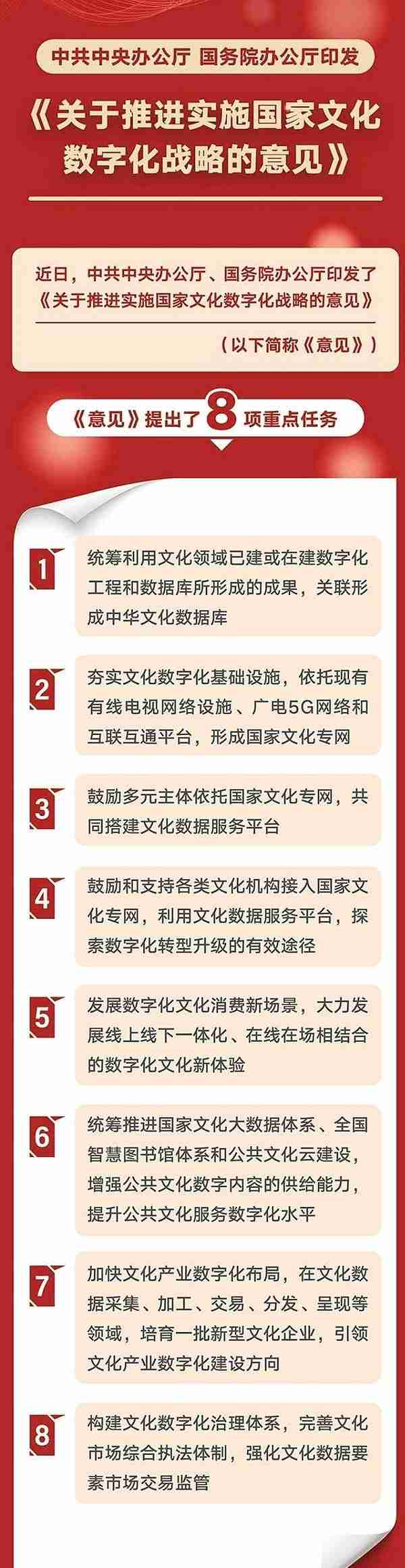 一周区块链：加强区块链司法、第一本区块链教材当当畅销书第二名