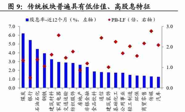 国君策略：大象也能起舞