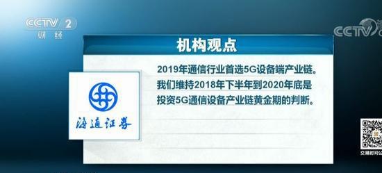 近10万亿元的巨大商机 揭秘春晚背后的“黑科技”