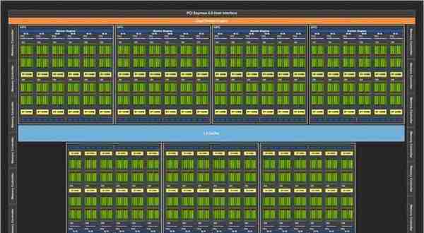 影驰RTX 3070Ti HOF Pro显卡评测 常态化高端系列