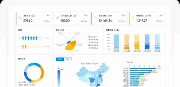 世界杯专题丨8500字拆解懂球帝