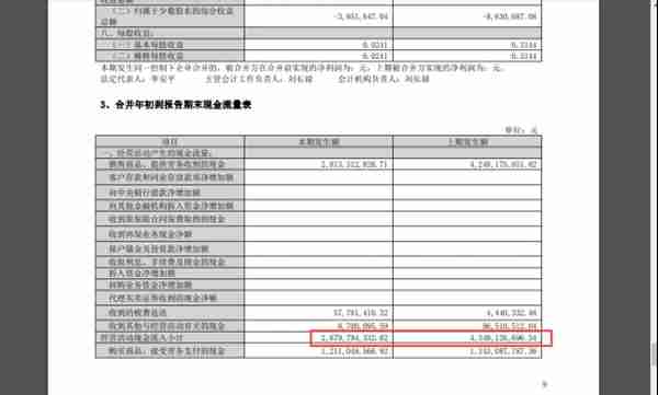 收获大笔现金 振东制药却“有点难”