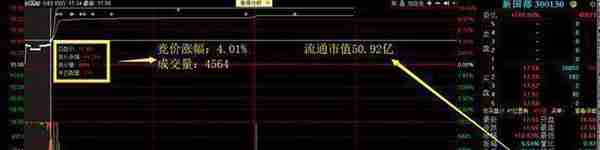 中国股市：A股市场未来3年至5年能翻10倍或100倍的股票在哪些行业？