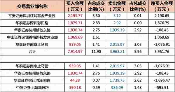 "特斯拉概念股"秀强股份：12个涨停板背后，是屡战屡败的套路故事