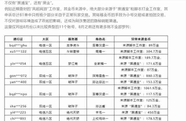 为什么网络游戏平台沦为洗钱“帮凶”？屡禁不止，这么做才有用