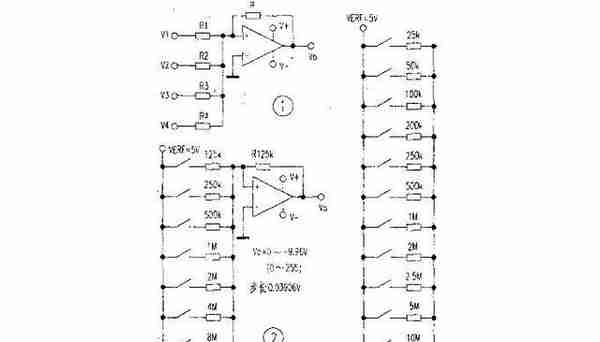 一文看懂理想数模转换器 (DAC) 的重要属性