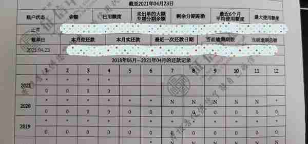 “史上最严征信报告”到底查了些什么？我们实际体验了一下