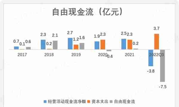 干式变压器佼佼者蹭上储能，营收大增，利润不动：金盘科技有看头吗？