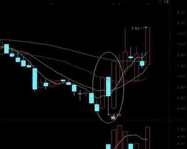 从亏损50万到赚200万，只因死磕这招“筹码抄底”战法，买在底部