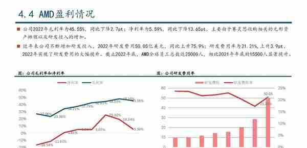 GPU行业深度研究：AI大模型浪潮风起，GPU芯片再立潮头